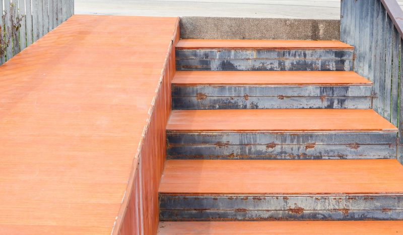 Common Pitfall to Avoid